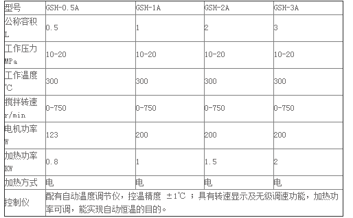 QQ图片20170810113539.png